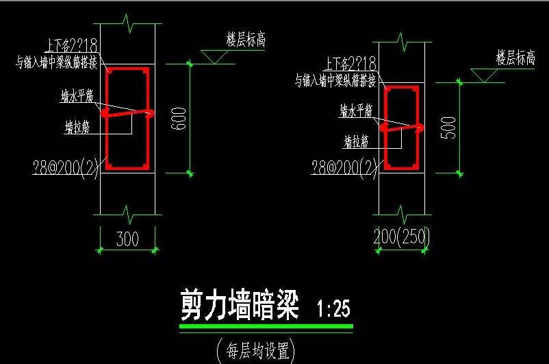 请详细介绍下暗梁的构造,最好有图片