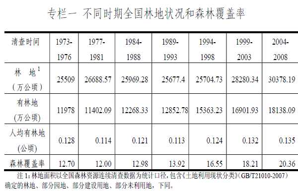 动图封面