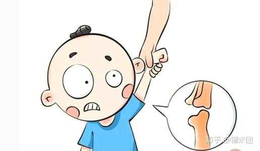 脱臼 关节脱位 是什么原因造成的 有何治疗手段与注意事项 它与 骨折 有什么区别 知乎
