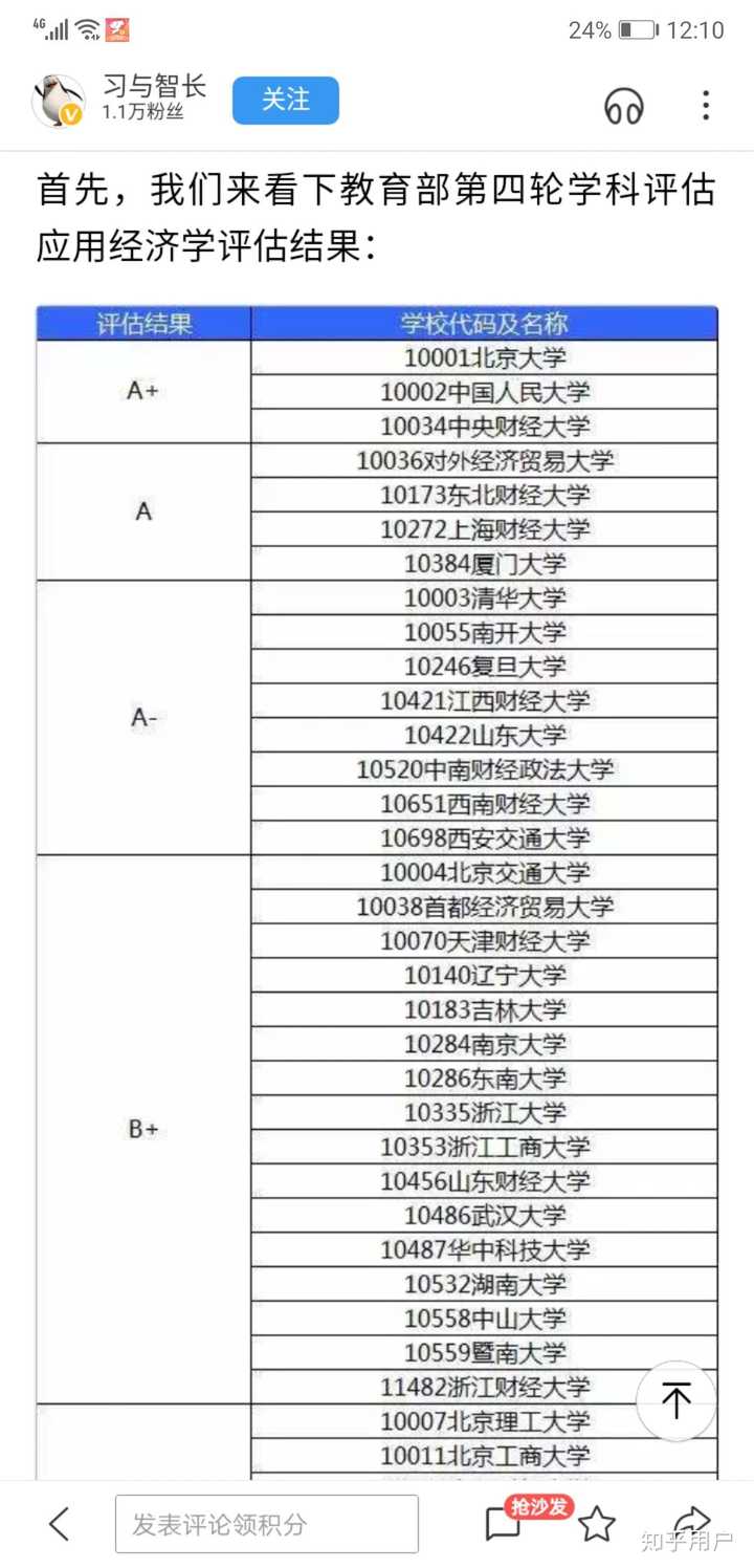 武汉财经中南政法大学_知乎中南财经政法大学_中南财经政法大学在哪