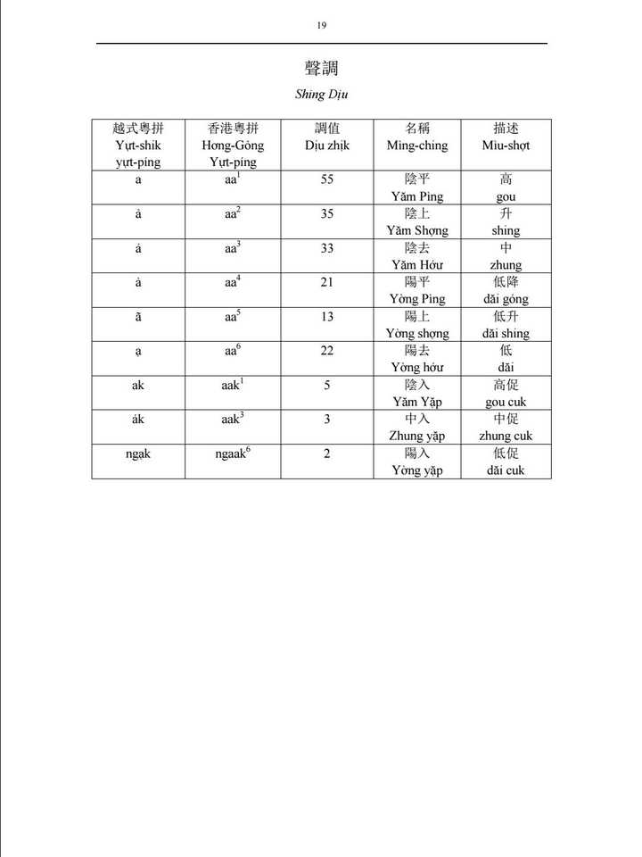 日语可以完全用汉字书写吗 知乎