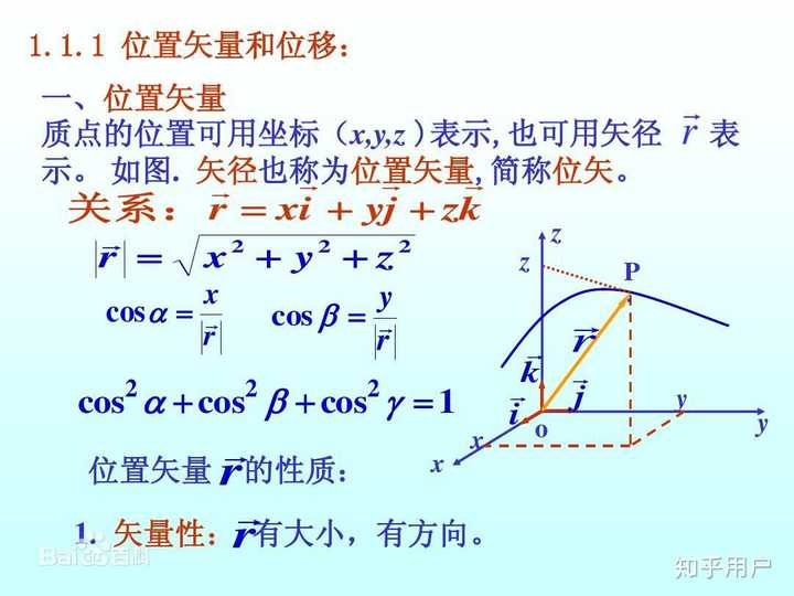 矢径横径是什么,最好图解。? - 知乎