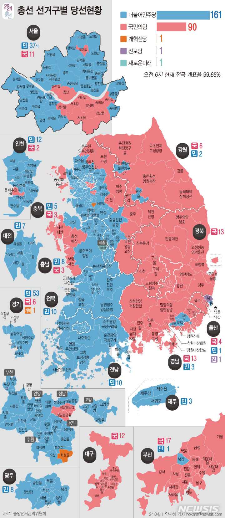 如何评价2024年韩国国会选举结果？ - 朴武振的回答- 知乎