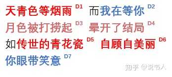 如何赏析周杰伦的 青花瓷 知乎 如何赏析周杰伦的 青花瓷 知乎