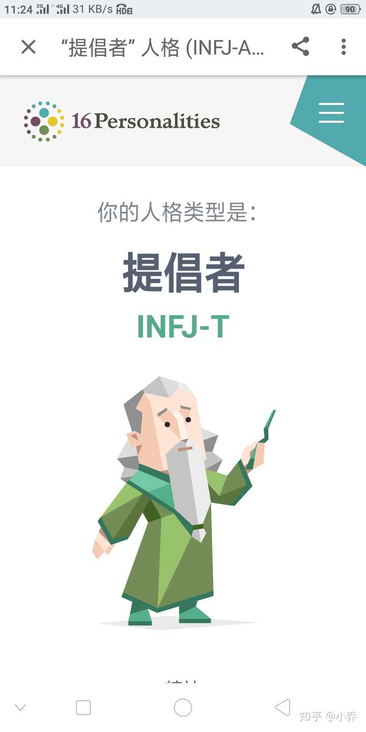 有没有infj-t 4w5的同类?