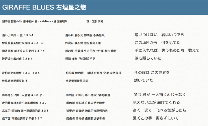 为什么日文歌的歌词中文翻译总是像诗歌一样优美精致 知乎