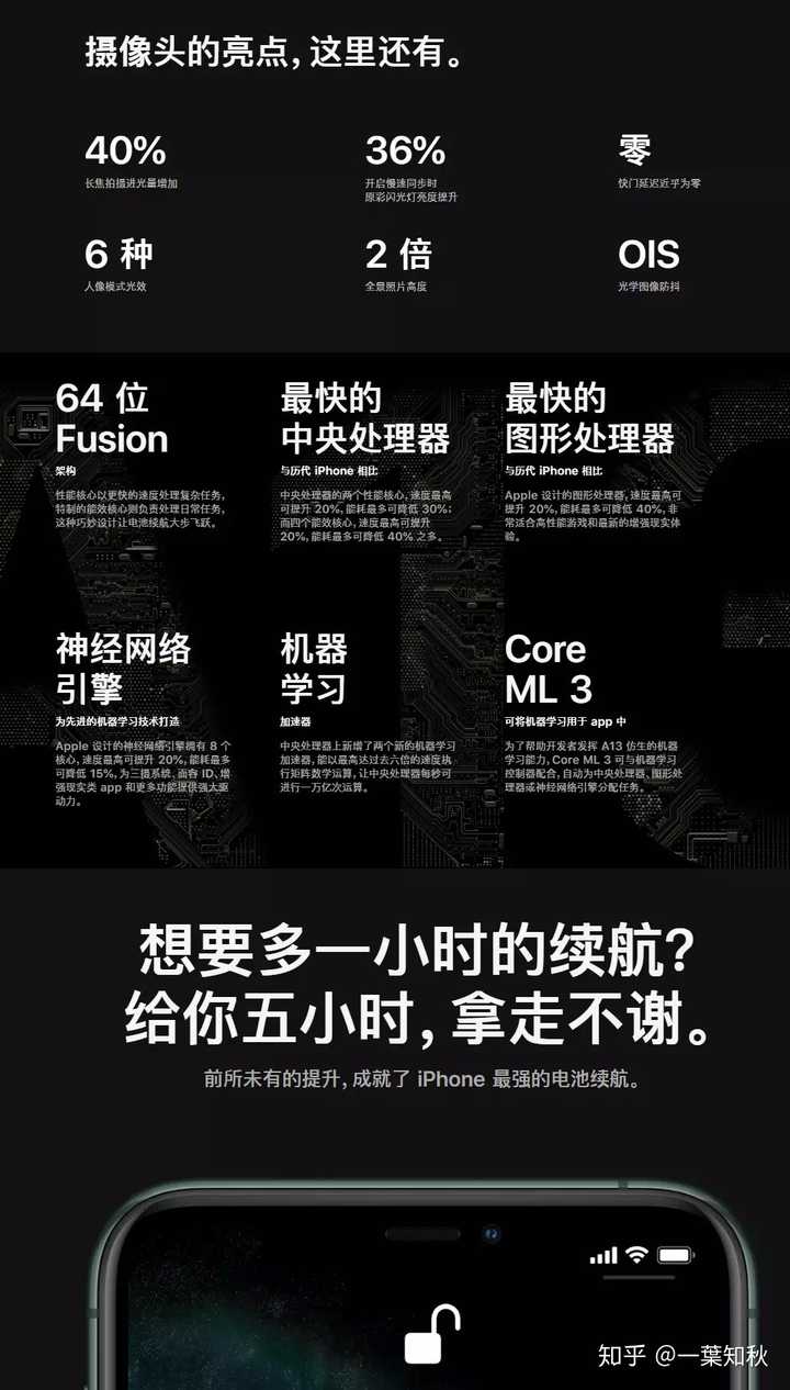 该买 iPhone XS Max 还是 iPhone 11