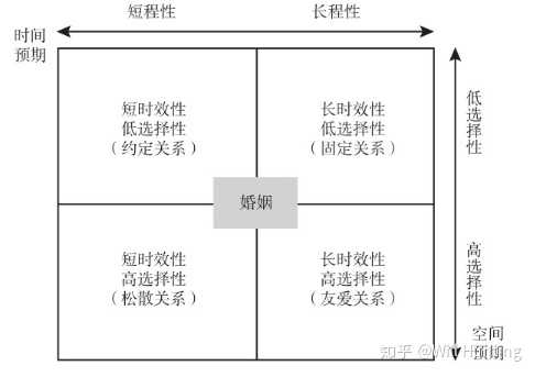 是不是所有的亲密关系 到最后都会变得 平淡如水 知乎 是不是所有的亲密关系 到最后都会变得 平淡如水 知乎