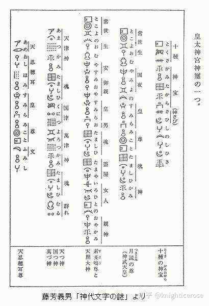 古代日本和朝鲜在使用汉字前没有发明出文字吗 Knighticerose 的回答 知乎