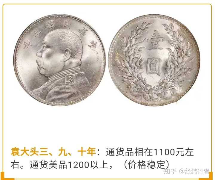 中华民国四年袁大头后面是壹圆的能值多少钱啊? - 知乎