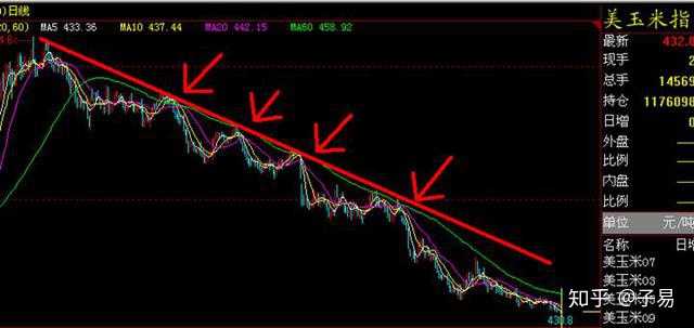 徐翔每天研究股票超12 小时 他都在研究什么 知乎