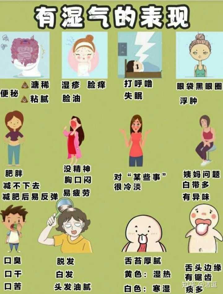 宿舍如何去除湿气？