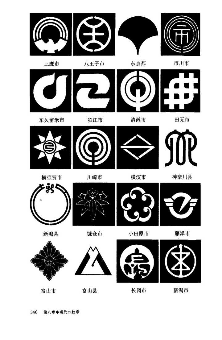 日本的家纹有哪些讲究和历史? - 知乎