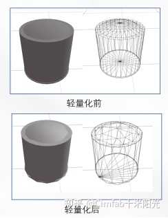 3D模型查看与格式转换教程配图