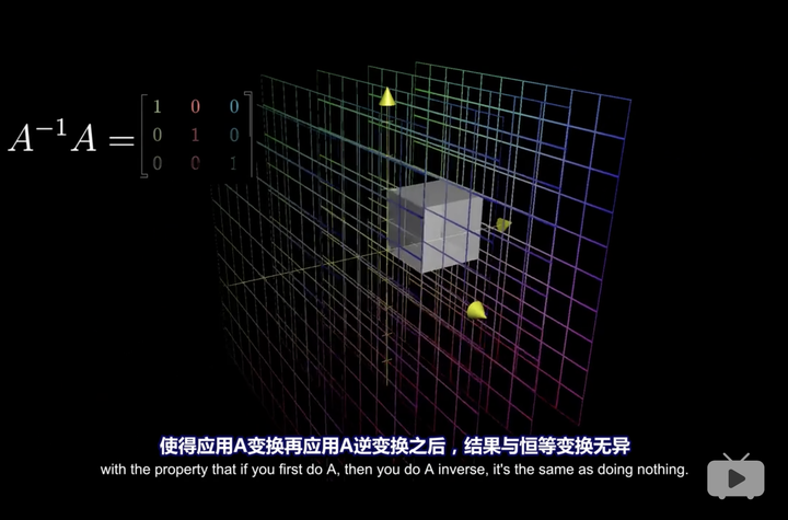 3Blue1Brown的B站账号