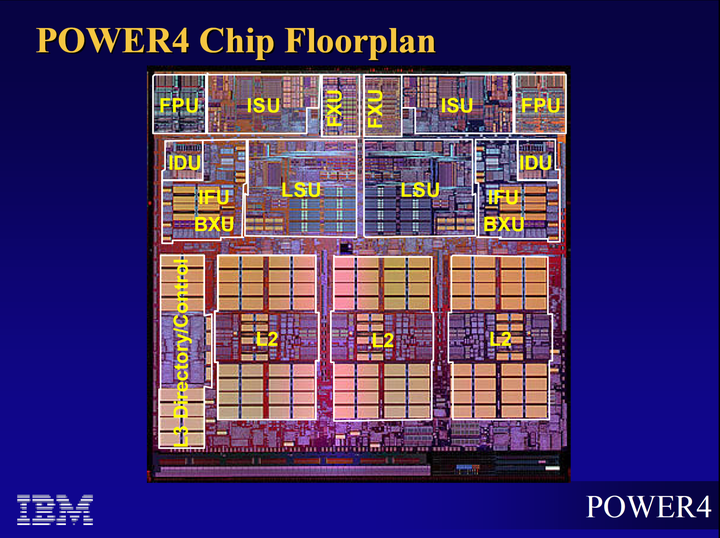 Powerpc Processor Chip PowerPC CPU 为什么后来越来越打不过 x86,是因为酷睿吗? - 知乎