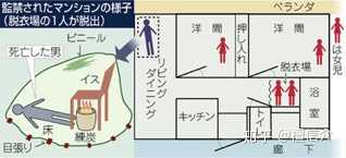 哪些真实案件可以拍成悬疑片 檀信介的回答 知乎