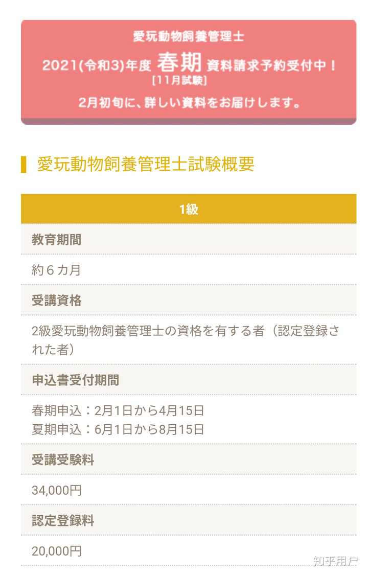 城市养狗是否应该持证上岗 知乎