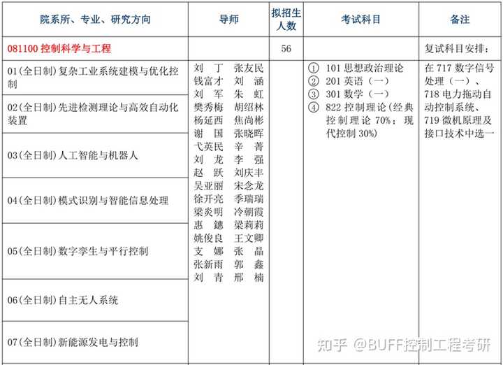 西安艾默生公司简介_西安艾默生招聘信息_艾默生 西安 招聘