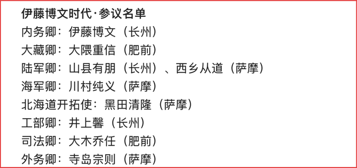 如何评价日帝时代的宫廷政治? - 知乎