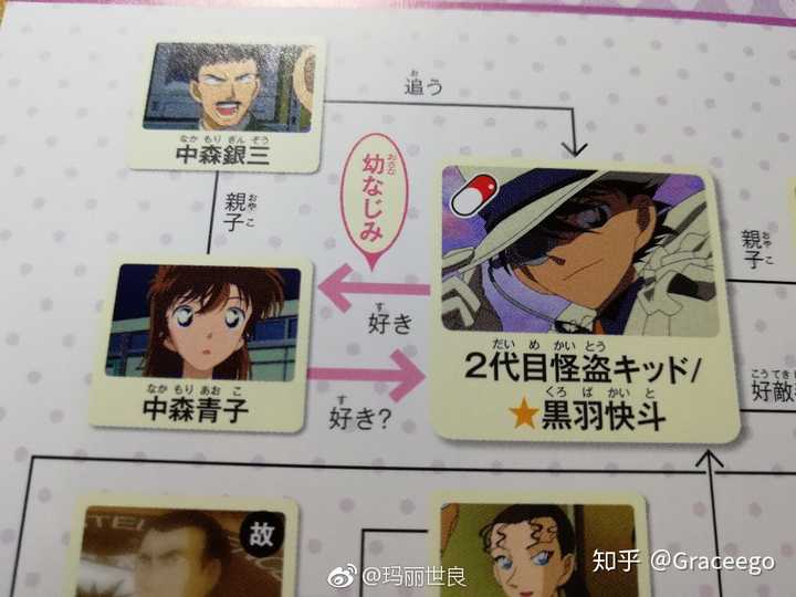 快青吧青子也当怪盗 快青吧之怪盗银月青子 快斗和青子