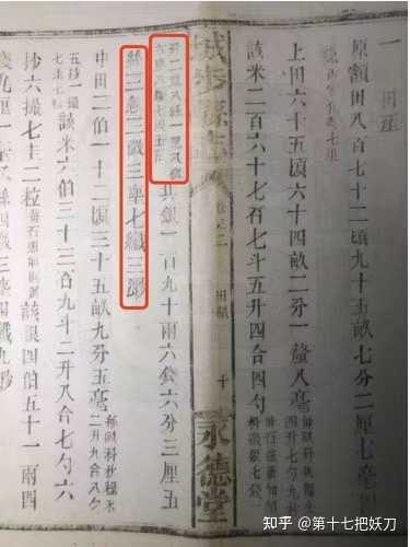 为什么是“才高八斗”而不是“才高九斗”,该词从何而来? - 知乎