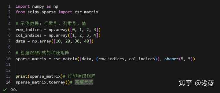Sparse matrix 作为深度学习输入 在模型表现上会有影响吗 不考虑模型运行效率的情况下? - 知乎