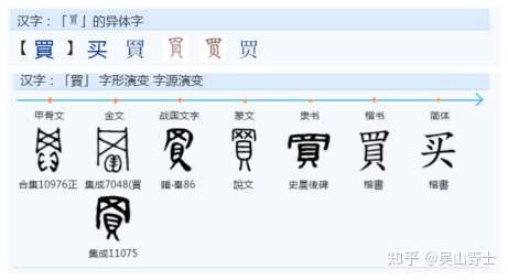 买 卖 二字有何区别 知乎