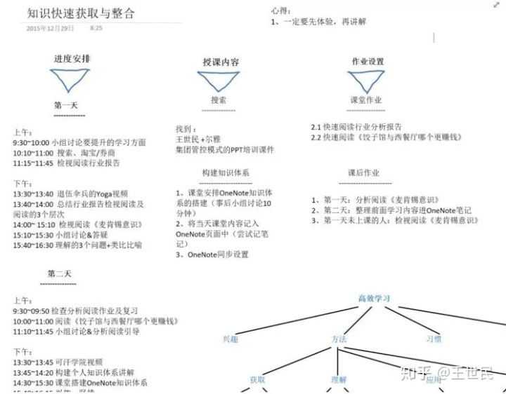 碎片阅读如何形成知识体系 知乎