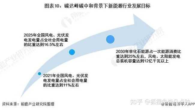 在未来 中国最大竞争对手会是印度吗 知乎