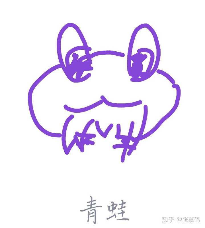 如何评价qq画图红包?