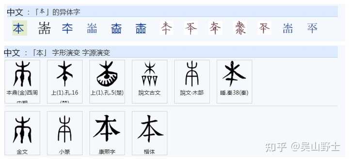 為何古代【本】字多書為【夲】？ - 知乎