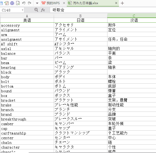为什么知乎上许多人认为日语引进大量外来语是负面的 是否和母语是汉语有关系 知乎 为什么知乎上许多人认为日语引进大量外来语是负面的 是否和母语是汉语有关系 知乎