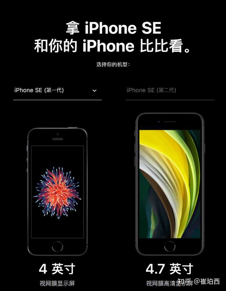 Iphone Se 版值得购买吗 知乎