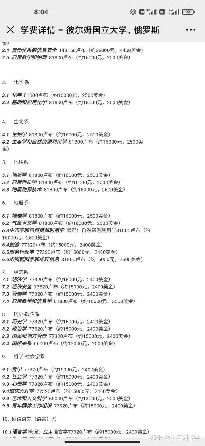 彼尔姆国立人文师范学校怎么样？ - 知乎