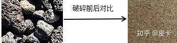 这都可以(开沙场的有钱吗)2021年的开沙场好干吗,(图4) 这都可以(开沙场的有钱吗)2021年的开沙场好干吗,(图4)