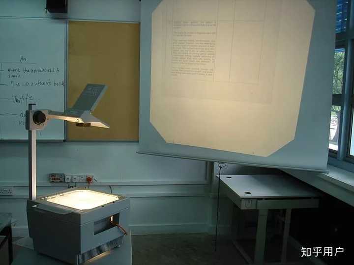 过去课堂上经常使用的幻灯机