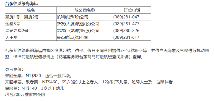 台湾 绿岛 是一个什么景点 有哪些历史典故和推荐的旅游攻略 知乎