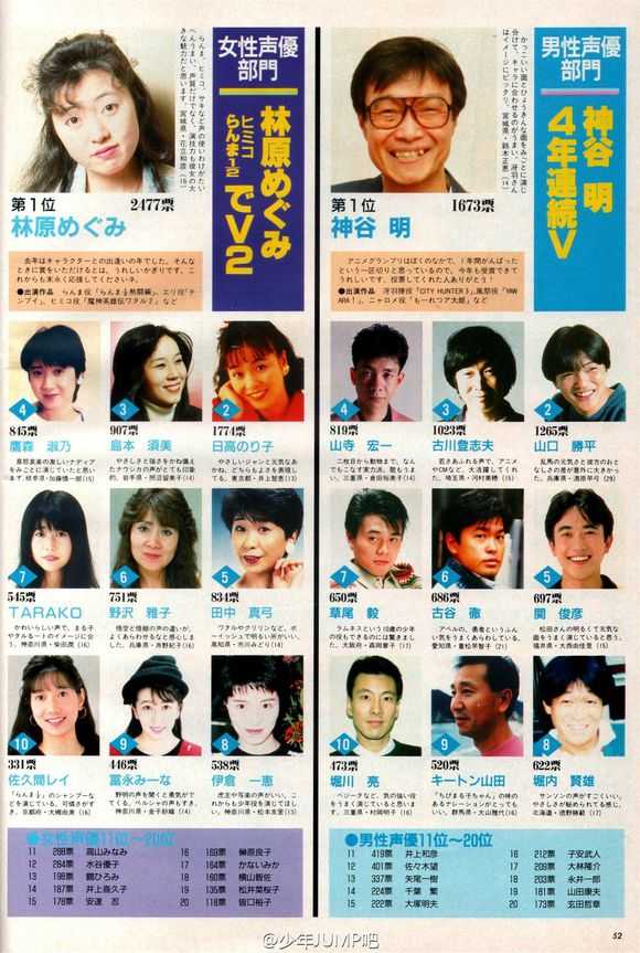 如何评价林原惠美 她在声优界处于一个什么地位 知乎 如何评价林原惠美 她在声优界处于一个什么地位 知乎
