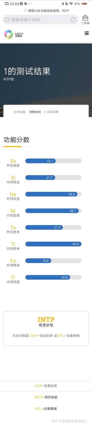 高fi是什么感觉 Si高的intp 高fi Intp