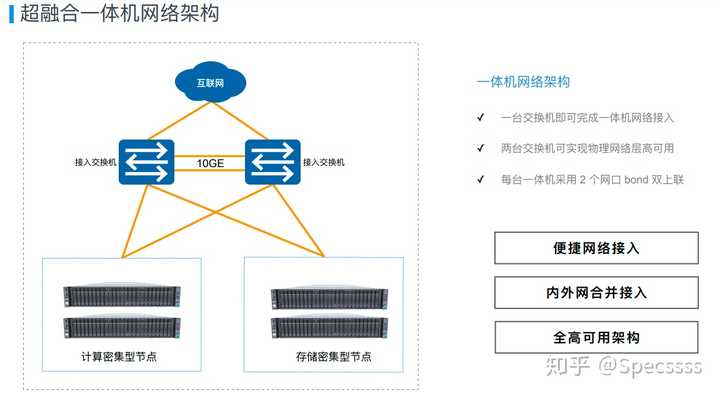 融合通信服务器究竟扮演着怎样的角色？  第1张