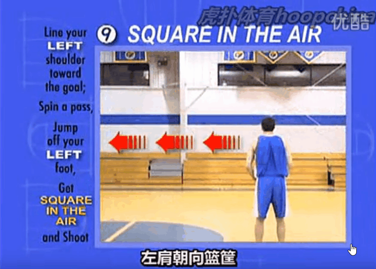How to shoot a basketball perfectly