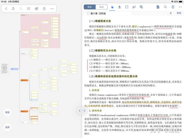 Marginnote3 Goodnotes Noteshelf Notability几款怎么配合使用 知乎