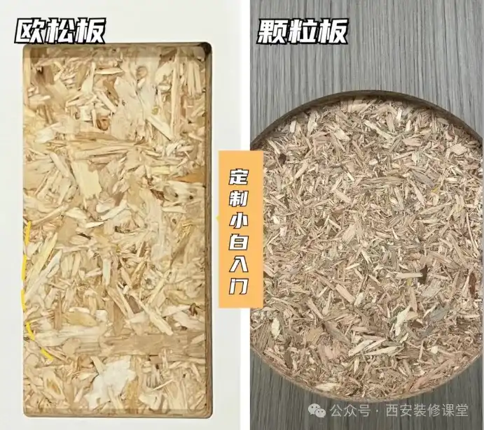 为什么现在好多人都相信全屋定制的颗粒板要比实木板材要好呢？ - 知乎