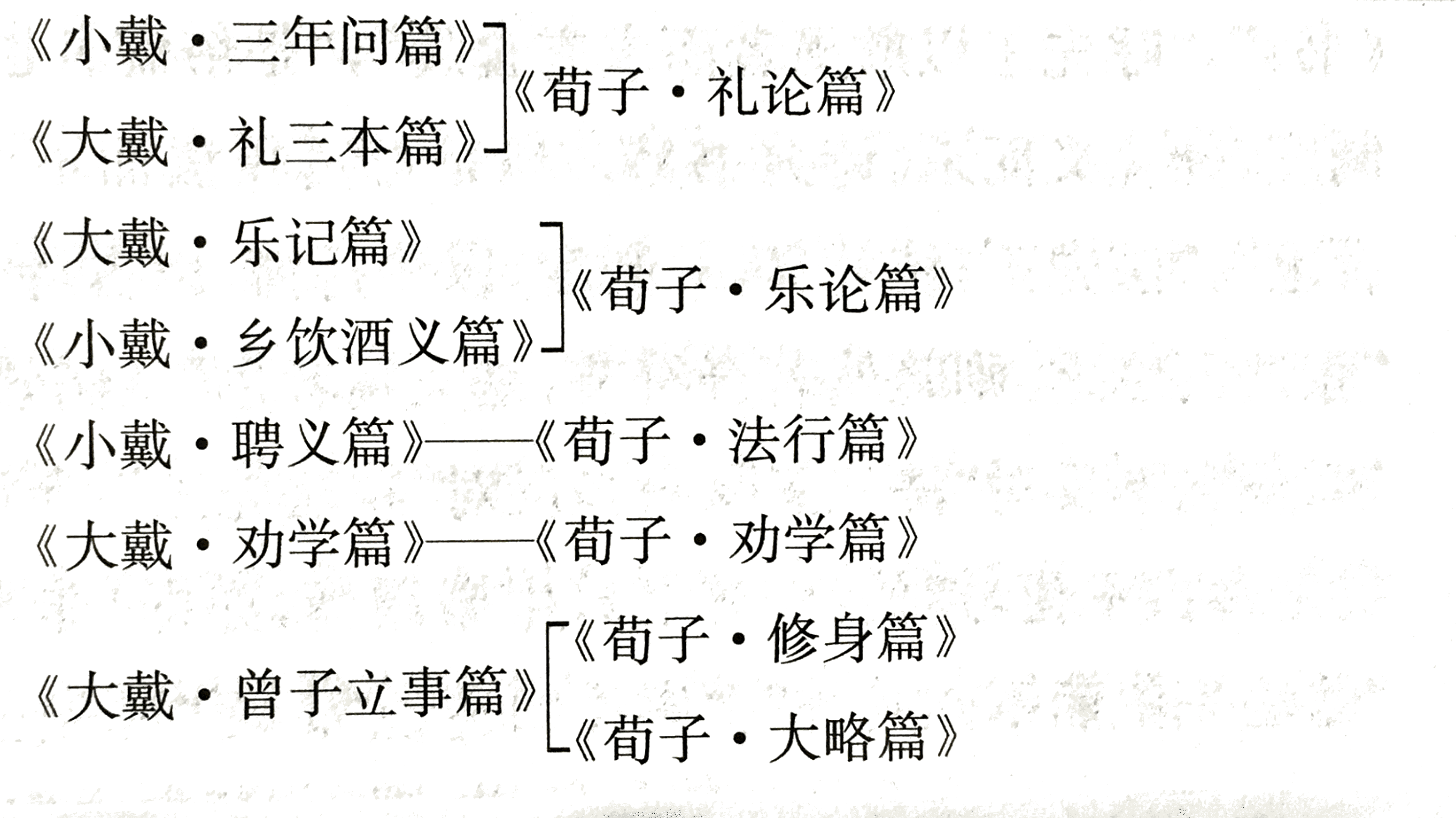 仪礼简谱_儿歌简谱(2)