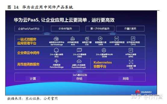 如何查询云服务器上特定API的版本信息？