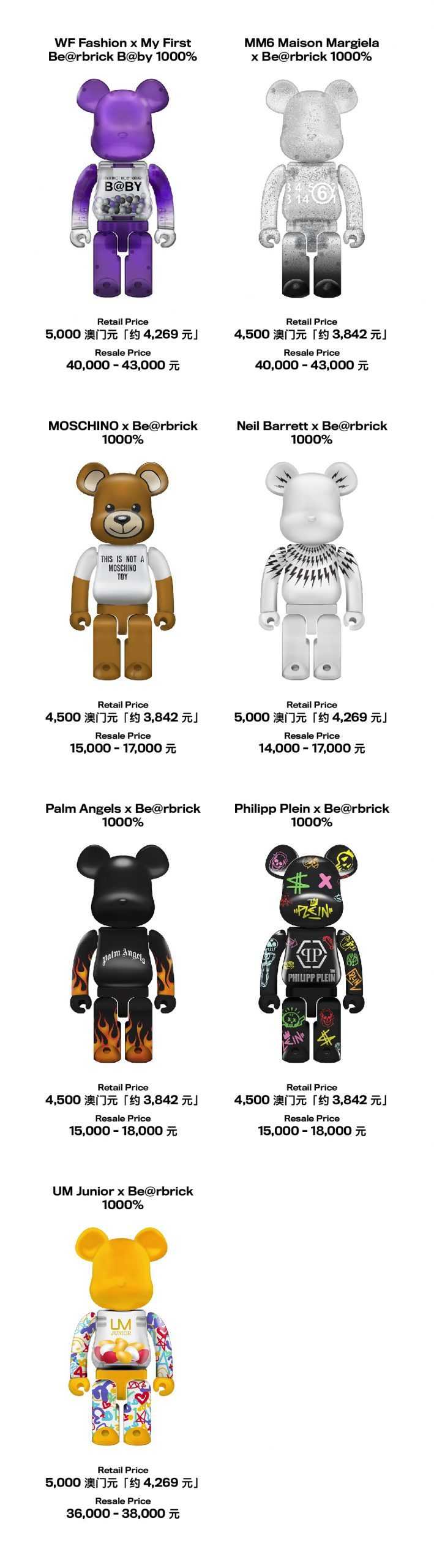 请问有bearbrick详细一点的介绍吗 知乎 请问有bearbrick详细一点的介绍吗 知乎