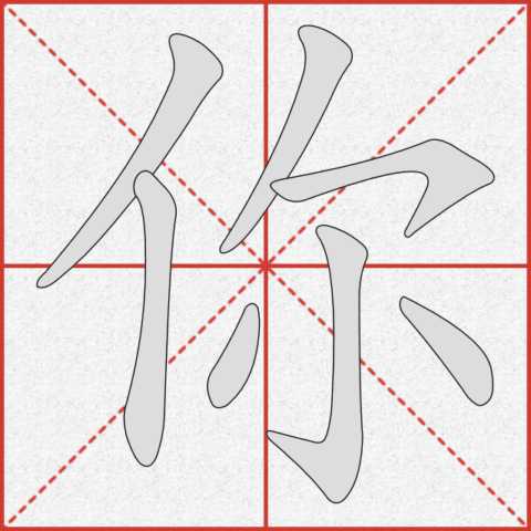 百度汉语,笔顺网中的每个字的笔顺动画是如何做出来的,难道是人工制作