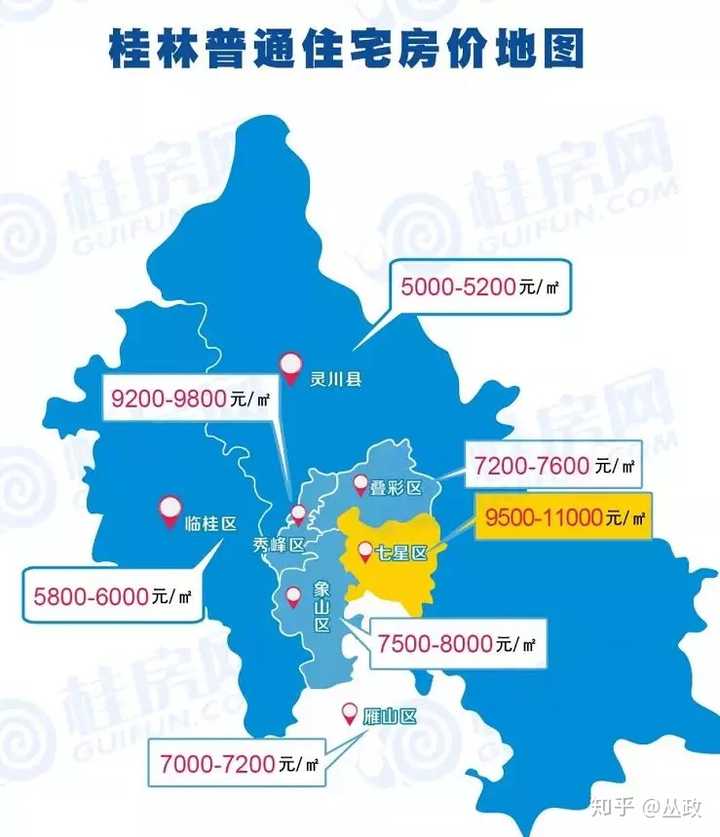 请问澳博注册网站平台定居桂林好吗 请问澳博注册网站平台定居桂林好吗