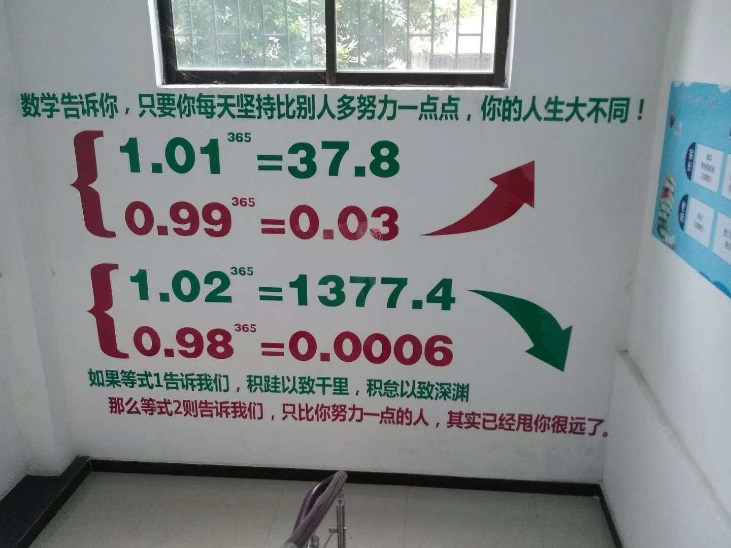 相信大家在中考或者高考之前,老师都会用以上的公式告诉我们努力的